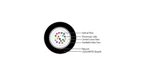 Optikai_kabel-UNIV-2